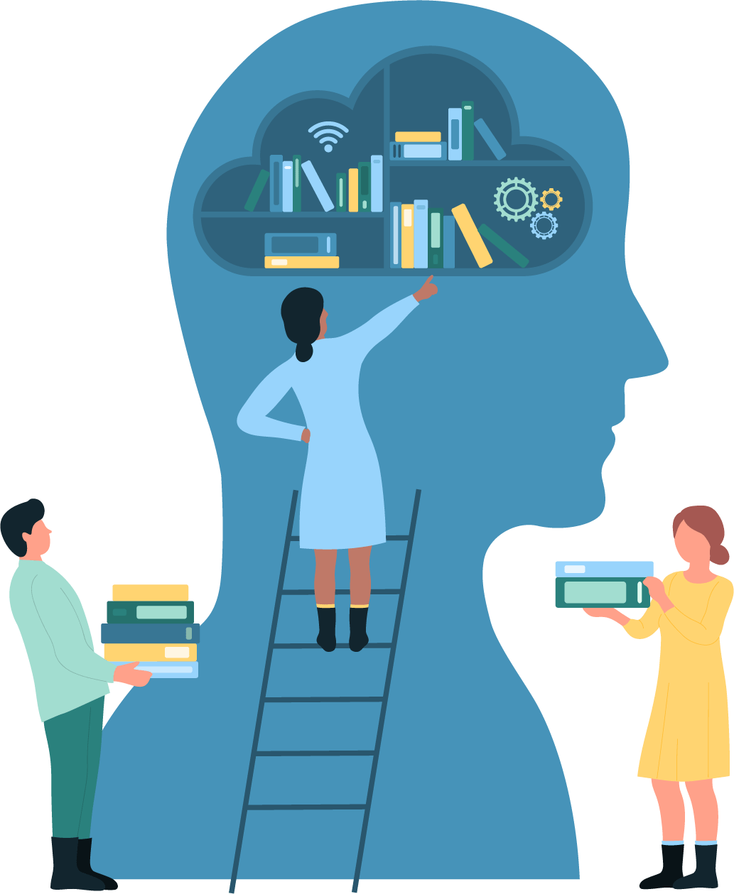 Buy TOK Exhibition from Reliable IB Experts